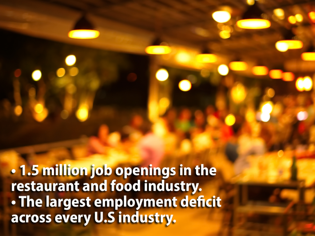 1.5 million job openings in the restaurant and food industry. The largest employment deficit across every U.S. industry.