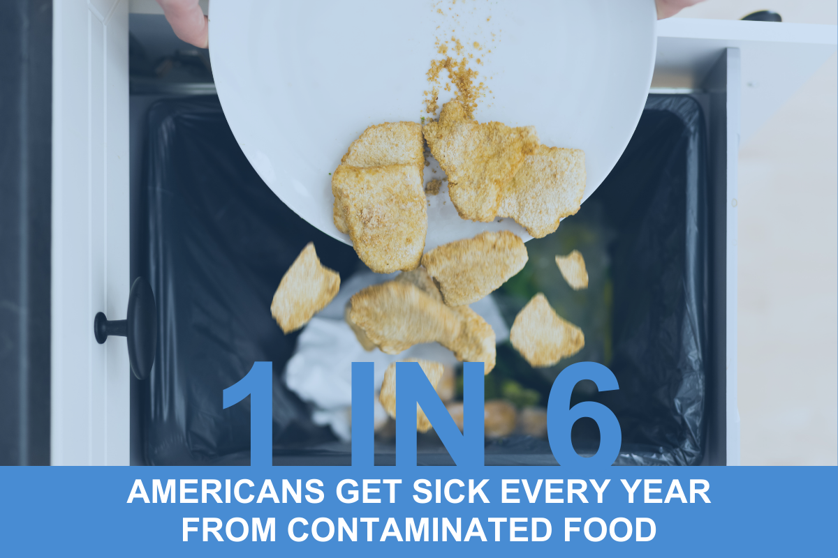 1 in 6 Americans get sick every year from contaminated food.
