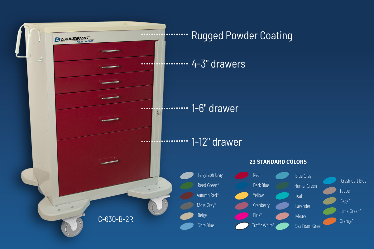 Lakeside C-630-B-2R Medical Cart. 
Features:
- Rugged Powder Coating
- 4-3" drawers
- 1-6" drawer
- 1-12" drawer

23 Standard Colors