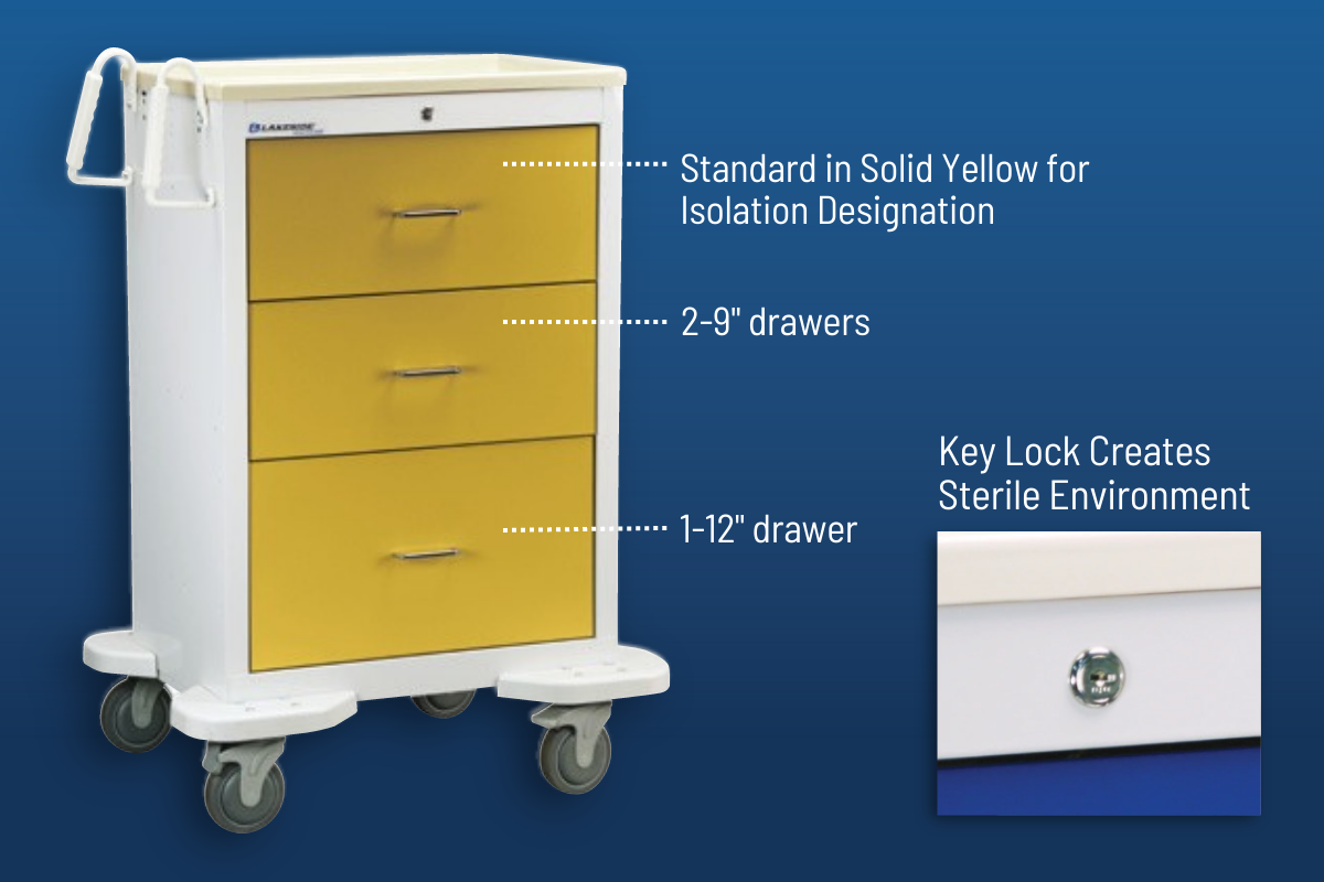 Lakeside C-330-K-2Y-1 Isolation Cart.

Features:
-Standard in Solid Yellow for Isolation Designation
-2-9" drawers
-1-12" drawer

Key Lock Creates Sterile Environment
