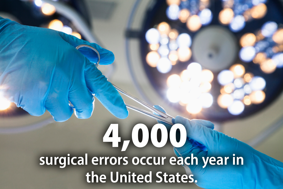 4,000 surgical errors occur each year in the United States.