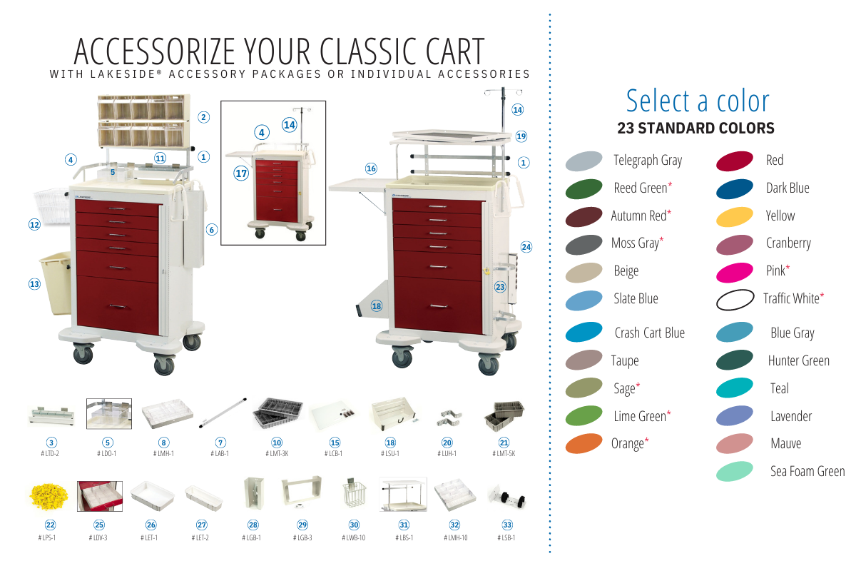 Accessorize your classic cart with Lakeside accessory packages or individual accessories. Select a color out of 23 standard colors. Imagery: Emergency medical carts with several accessory options and colors.